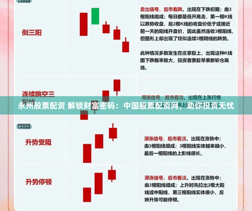 永州股票配资 解锁财富密码：中国股票配资网，助你投资无忧