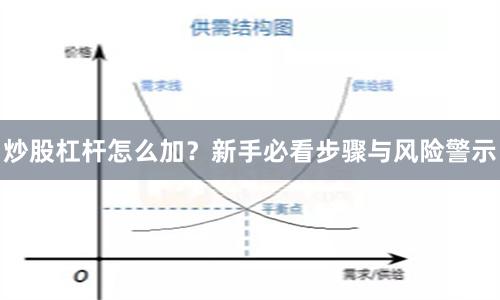炒股杠杆怎么加？新手必看步骤与风险警示