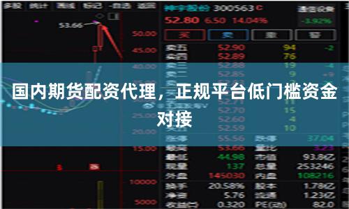 国内期货配资代理，正规平台低门槛资金对接