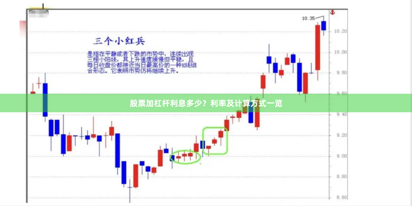 股票加杠杆利息多少？利率及计算方式一览