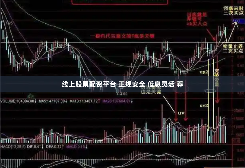线上股票配资平台 正规安全 低息灵活 荐